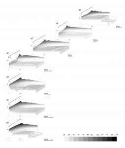 comparativo de waterfalls3