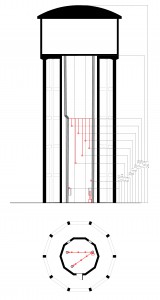 Layout2
